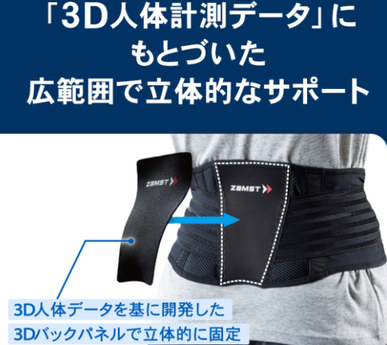 ザムストZW-5